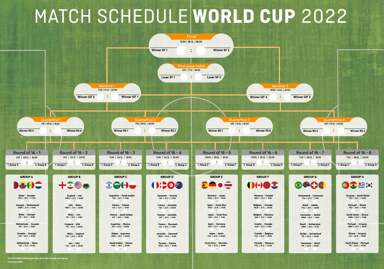 mundial